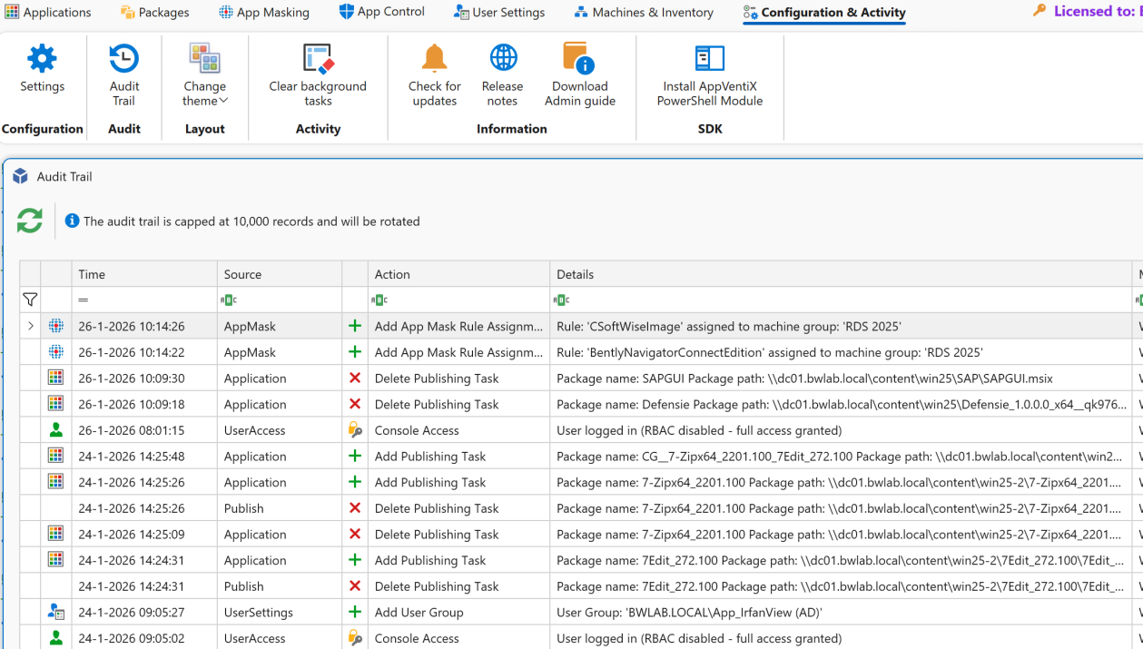 Audit trail overview