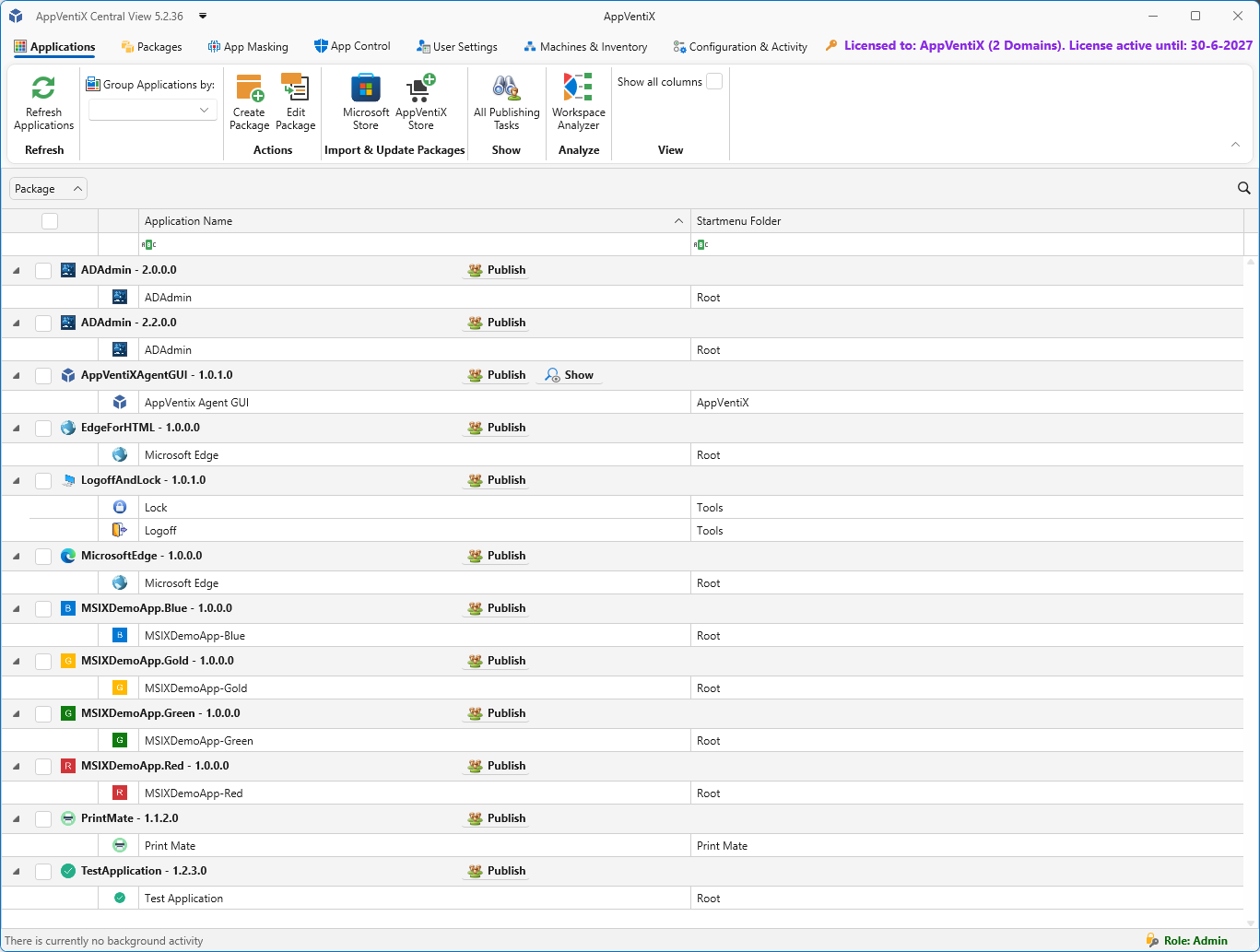 AppVentiX Central View