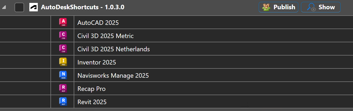Package with shortcuts