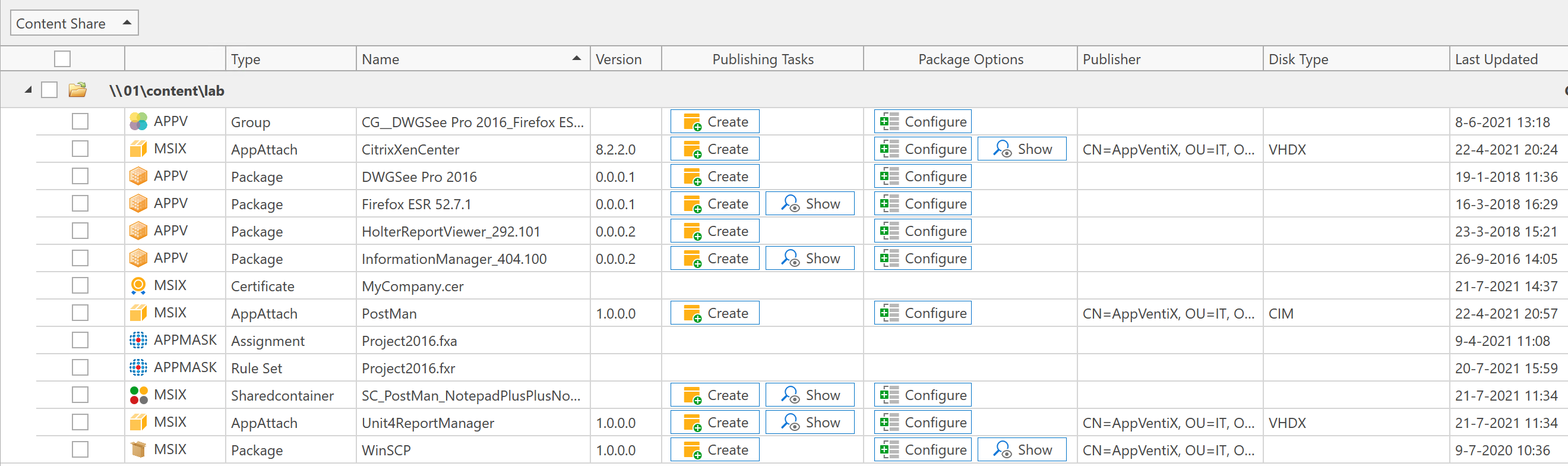 Content - AppVentiX 3.3.23